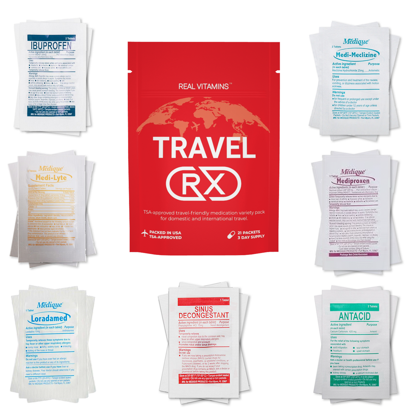 Travel RX Medicine Kit