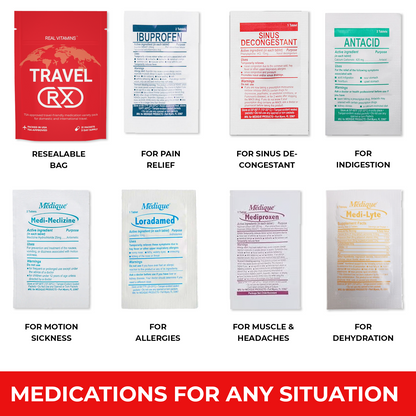 Travel RX Medicine Kit