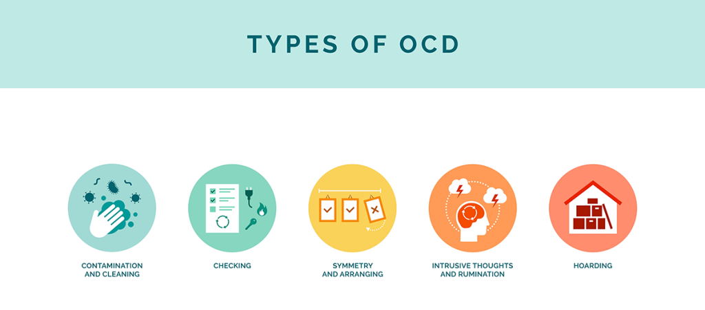 types of ocd